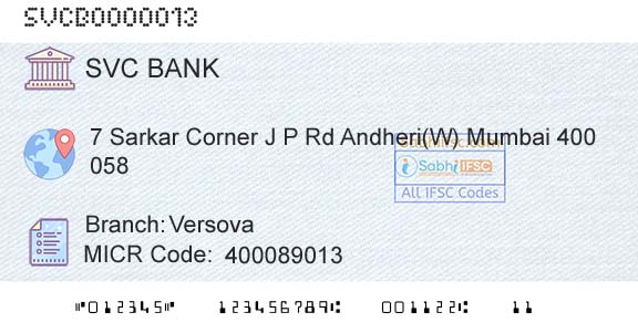 The Shamrao Vithal Cooperative Bank VersovaBranch 