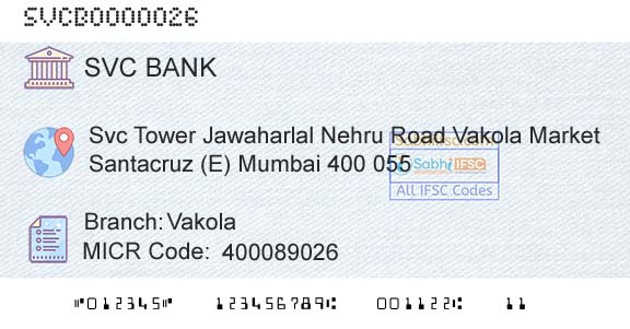 The Shamrao Vithal Cooperative Bank VakolaBranch 