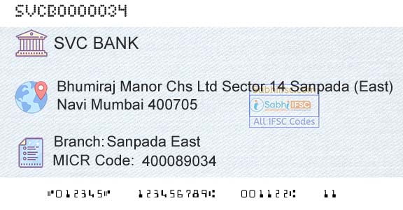 The Shamrao Vithal Cooperative Bank Sanpada EastBranch 