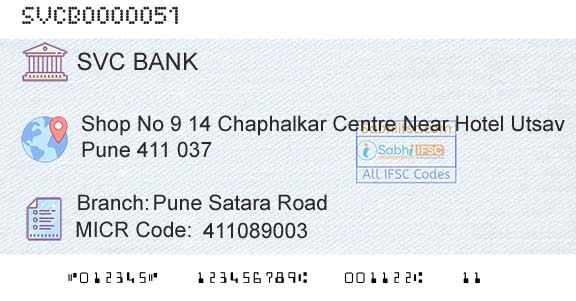 The Shamrao Vithal Cooperative Bank Pune Satara RoadBranch 