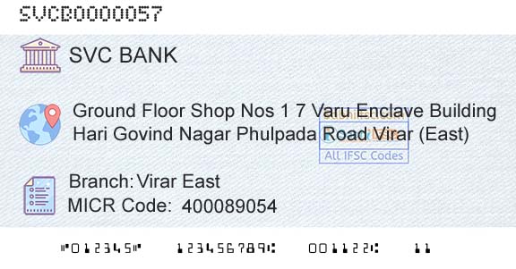 The Shamrao Vithal Cooperative Bank Virar EastBranch 