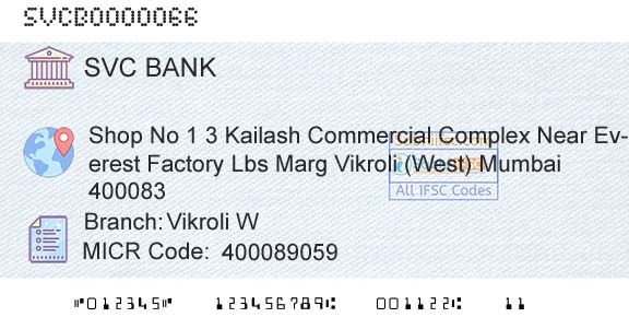 The Shamrao Vithal Cooperative Bank Vikroli W Branch 
