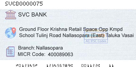 The Shamrao Vithal Cooperative Bank NallasoparaBranch 
