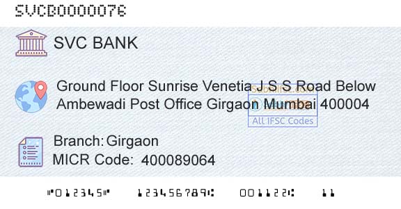 The Shamrao Vithal Cooperative Bank GirgaonBranch 