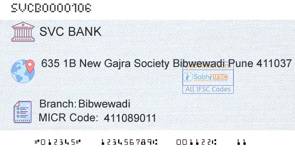 The Shamrao Vithal Cooperative Bank BibwewadiBranch 