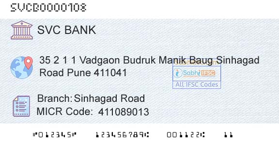 The Shamrao Vithal Cooperative Bank Sinhagad RoadBranch 