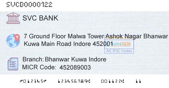 The Shamrao Vithal Cooperative Bank Bhanwar Kuwa IndoreBranch 