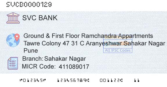 The Shamrao Vithal Cooperative Bank Sahakar NagarBranch 