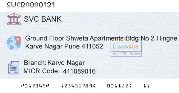 The Shamrao Vithal Cooperative Bank Karve NagarBranch 