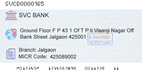 The Shamrao Vithal Cooperative Bank JalgaonBranch 