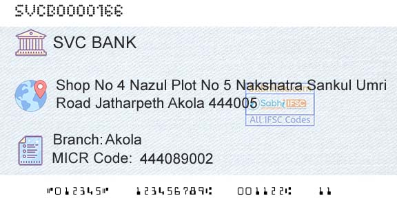 The Shamrao Vithal Cooperative Bank AkolaBranch 