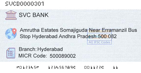 The Shamrao Vithal Cooperative Bank HyderabadBranch 