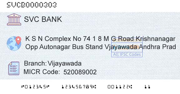 The Shamrao Vithal Cooperative Bank VijayawadaBranch 