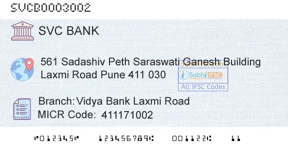 The Shamrao Vithal Cooperative Bank Vidya Bank Laxmi RoadBranch 