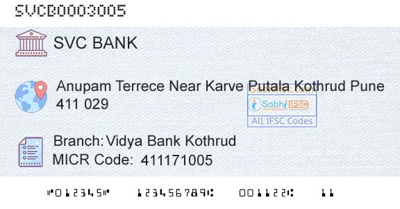 The Shamrao Vithal Cooperative Bank Vidya Bank KothrudBranch 