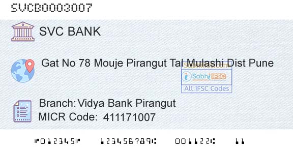 The Shamrao Vithal Cooperative Bank Vidya Bank PirangutBranch 