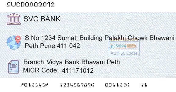 The Shamrao Vithal Cooperative Bank Vidya Bank Bhavani PethBranch 