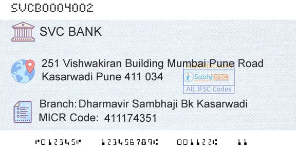 The Shamrao Vithal Cooperative Bank Dharmavir Sambhaji Bk KasarwadiBranch 