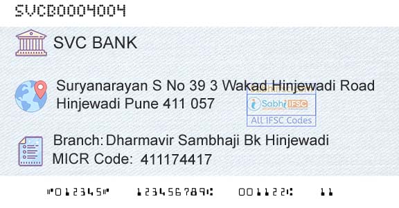 The Shamrao Vithal Cooperative Bank Dharmavir Sambhaji Bk HinjewadiBranch 