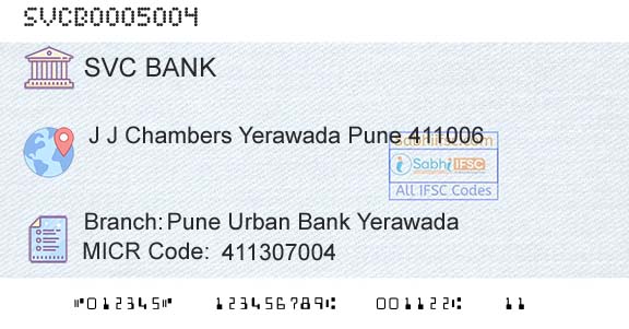 The Shamrao Vithal Cooperative Bank Pune Urban Bank YerawadaBranch 