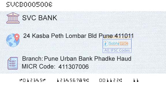 The Shamrao Vithal Cooperative Bank Pune Urban Bank Phadke HaudBranch 