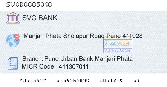 The Shamrao Vithal Cooperative Bank Pune Urban Bank Manjari PhataBranch 