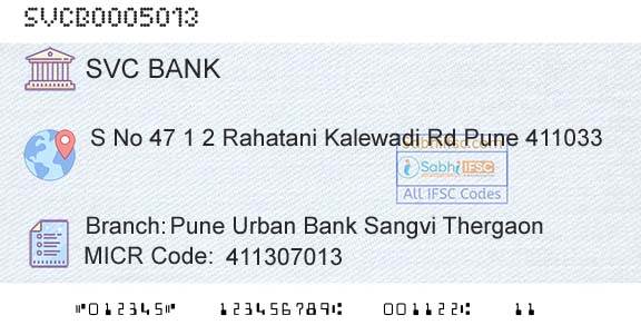 The Shamrao Vithal Cooperative Bank Pune Urban Bank Sangvi ThergaonBranch 
