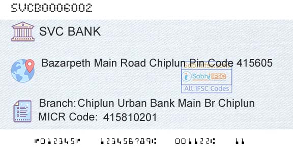 The Shamrao Vithal Cooperative Bank Chiplun Urban Bank Main Br ChiplunBranch 