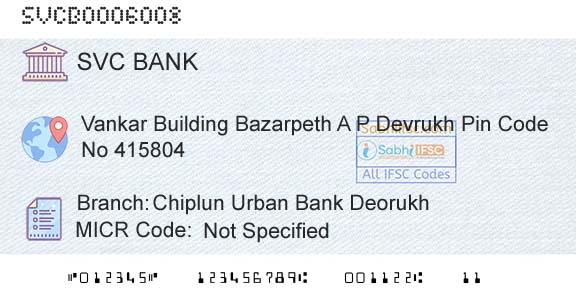 The Shamrao Vithal Cooperative Bank Chiplun Urban Bank DeorukhBranch 