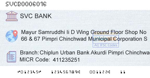 The Shamrao Vithal Cooperative Bank Chiplun Urban Bank Akurdi Pimpri ChinchwadBranch 