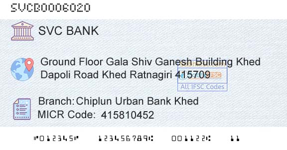 The Shamrao Vithal Cooperative Bank Chiplun Urban Bank KhedBranch 