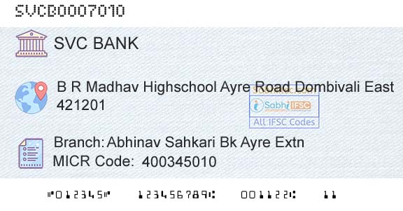 The Shamrao Vithal Cooperative Bank Abhinav Sahkari Bk Ayre ExtnBranch 