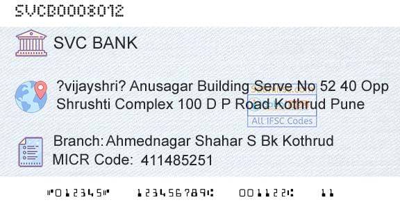 The Shamrao Vithal Cooperative Bank Ahmednagar Shahar S Bk KothrudBranch 
