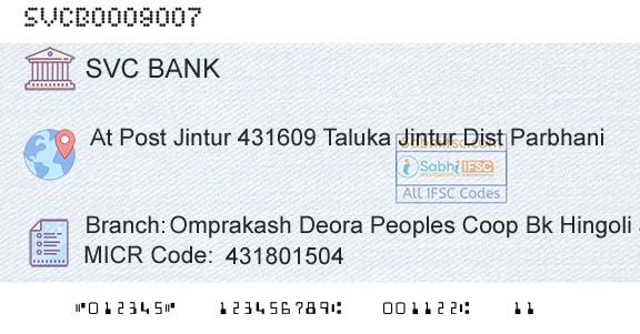 The Shamrao Vithal Cooperative Bank Omprakash Deora Peoples Coop Bk Hingoli JinturBranch 