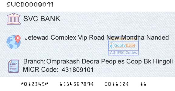 The Shamrao Vithal Cooperative Bank Omprakash Deora Peoples Coop Bk Hingoli NandedBranch 