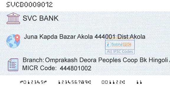 The Shamrao Vithal Cooperative Bank Omprakash Deora Peoples Coop Bk Hingoli AkolaBranch 