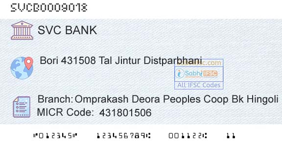 The Shamrao Vithal Cooperative Bank Omprakash Deora Peoples Coop Bk Hingoli BoriBranch 