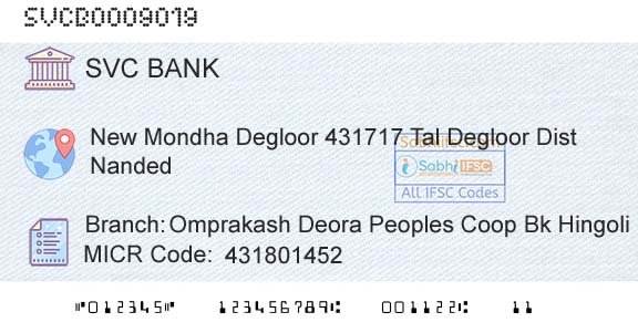 The Shamrao Vithal Cooperative Bank Omprakash Deora Peoples Coop Bk Hingoli DeglurBranch 