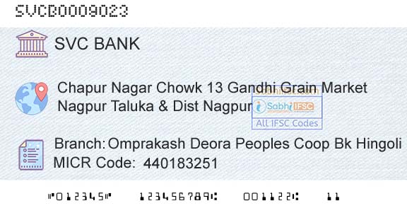 The Shamrao Vithal Cooperative Bank Omprakash Deora Peoples Coop Bk Hingoli NagpurBranch 