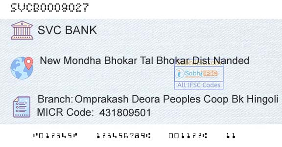 The Shamrao Vithal Cooperative Bank Omprakash Deora Peoples Coop Bk Hingoli BhokarBranch 