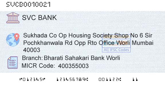 The Shamrao Vithal Cooperative Bank Bharati Sahakari Bank WorliBranch 