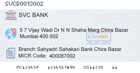 The Shamrao Vithal Cooperative Bank Sahyadri Sahakari Bank Chira BazarBranch 