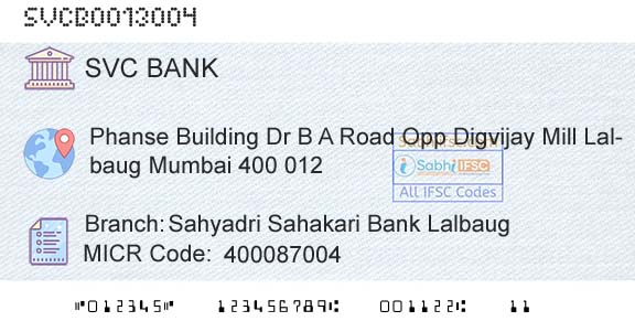 The Shamrao Vithal Cooperative Bank Sahyadri Sahakari Bank LalbaugBranch 