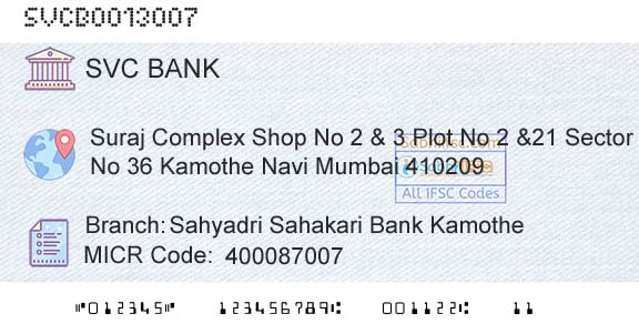The Shamrao Vithal Cooperative Bank Sahyadri Sahakari Bank KamotheBranch 
