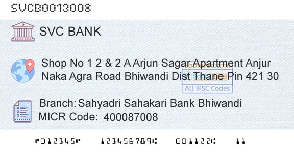 The Shamrao Vithal Cooperative Bank Sahyadri Sahakari Bank BhiwandiBranch 
