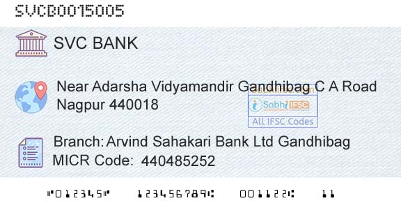 The Shamrao Vithal Cooperative Bank Arvind Sahakari Bank Ltd GandhibagBranch 