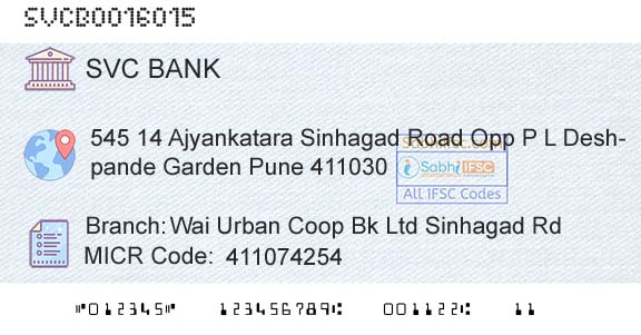 The Shamrao Vithal Cooperative Bank Wai Urban Coop Bk Ltd Sinhagad RdBranch 