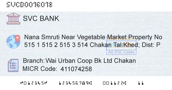 The Shamrao Vithal Cooperative Bank Wai Urban Coop Bk Ltd ChakanBranch 