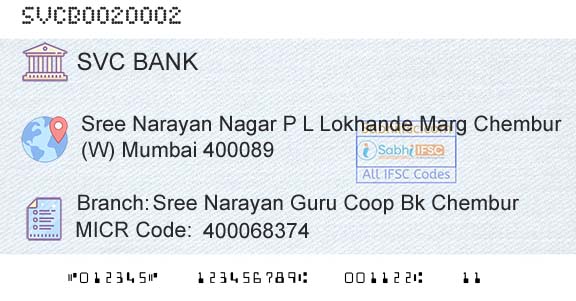 The Shamrao Vithal Cooperative Bank Sree Narayan Guru Coop Bk ChemburBranch 