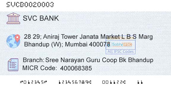 The Shamrao Vithal Cooperative Bank Sree Narayan Guru Coop Bk BhandupBranch 